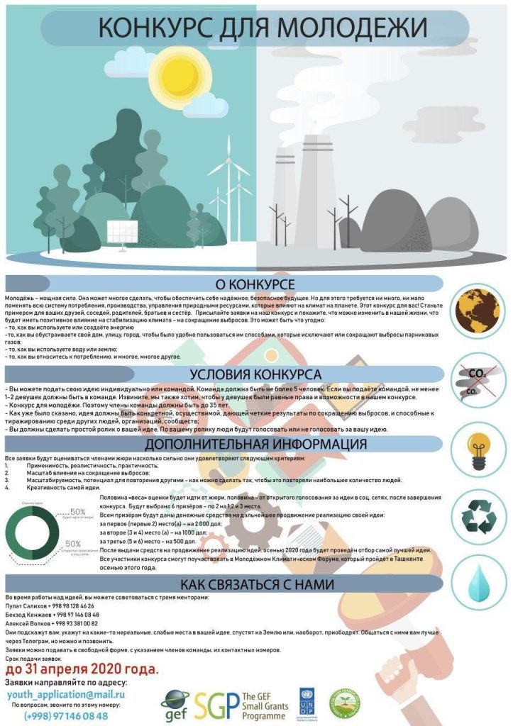 «Молодёжь против изменения климата»